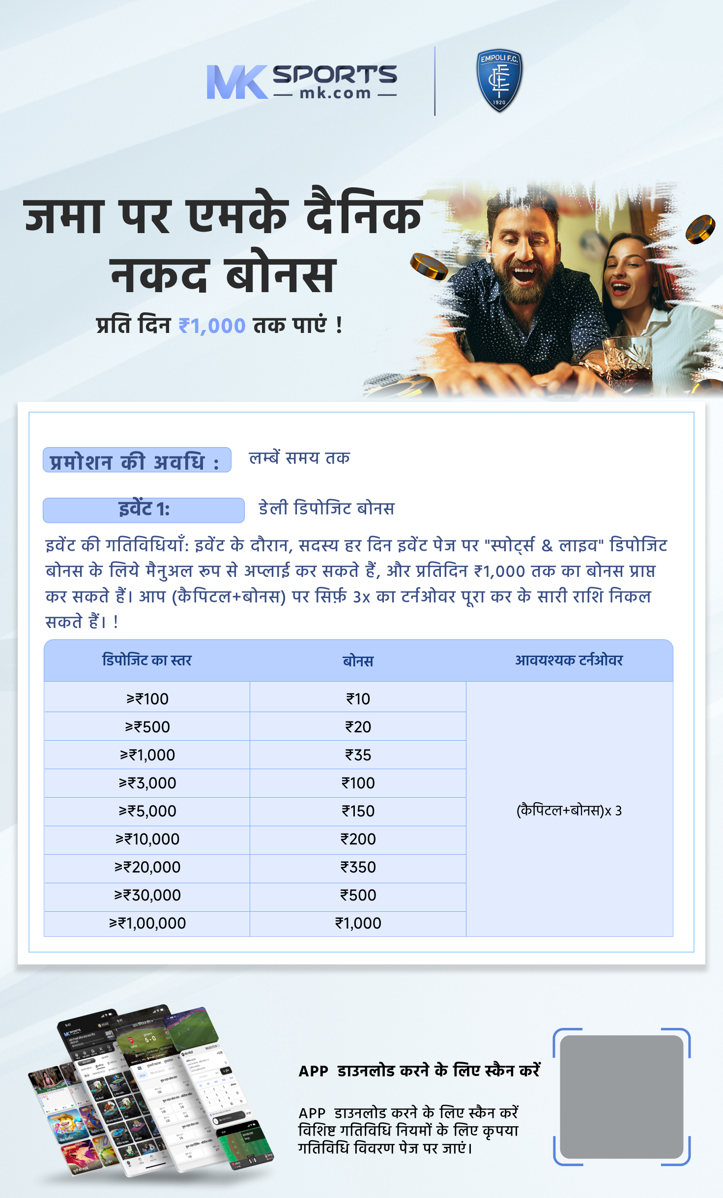 1 crore lottery result