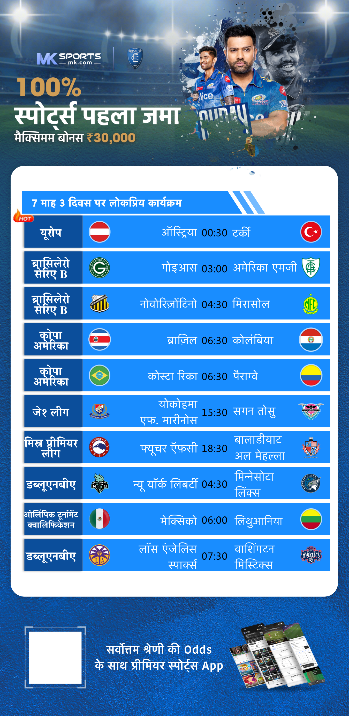 12 tarikh nagaland lottery result