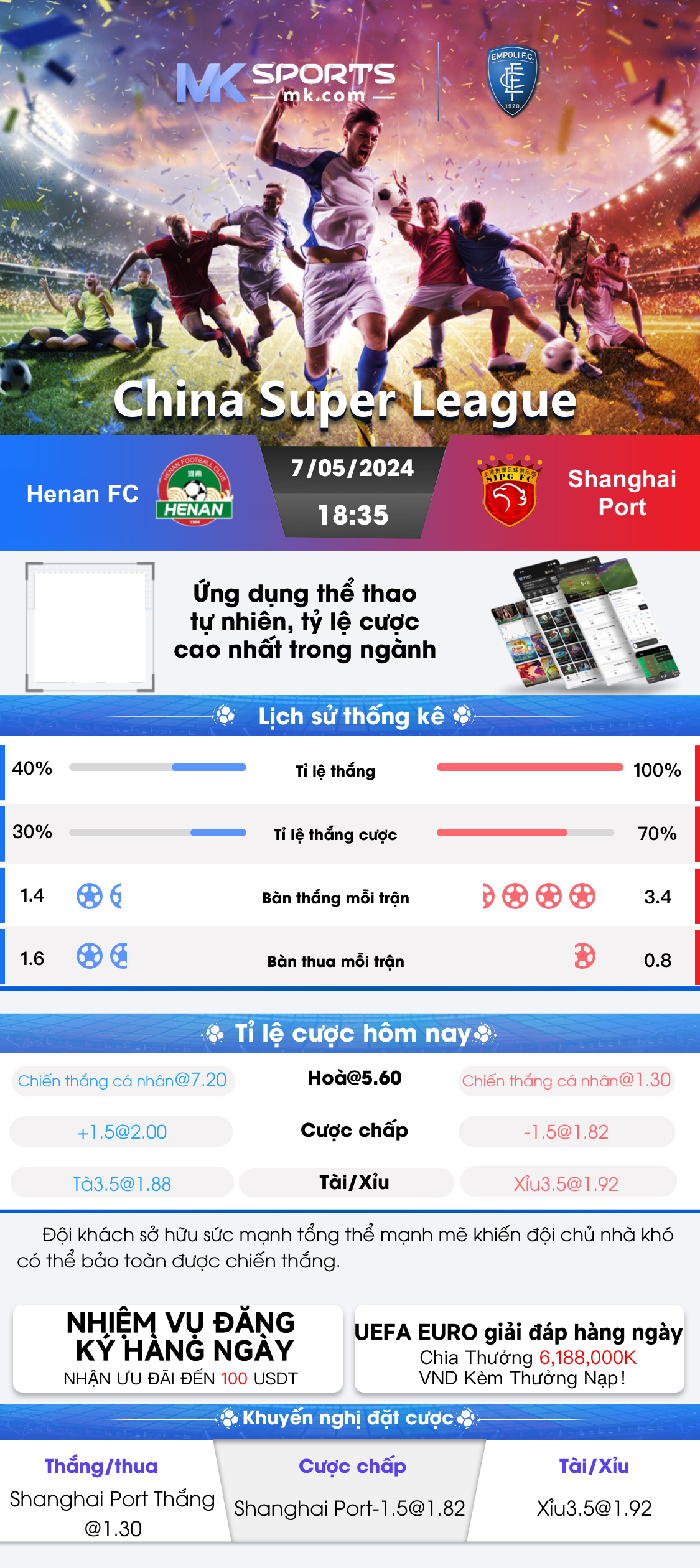 15 tarikh ke lottery result