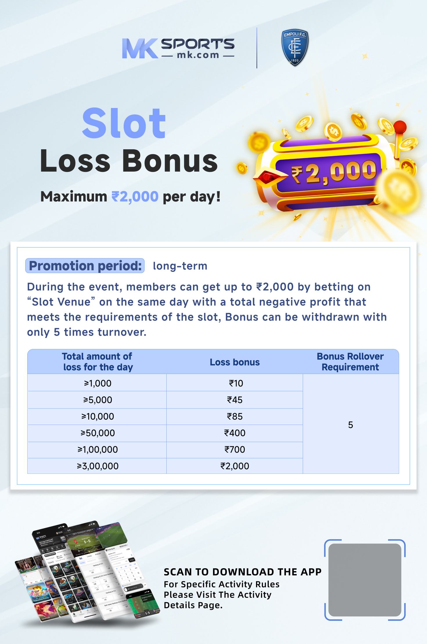 888 poker minimum deposit