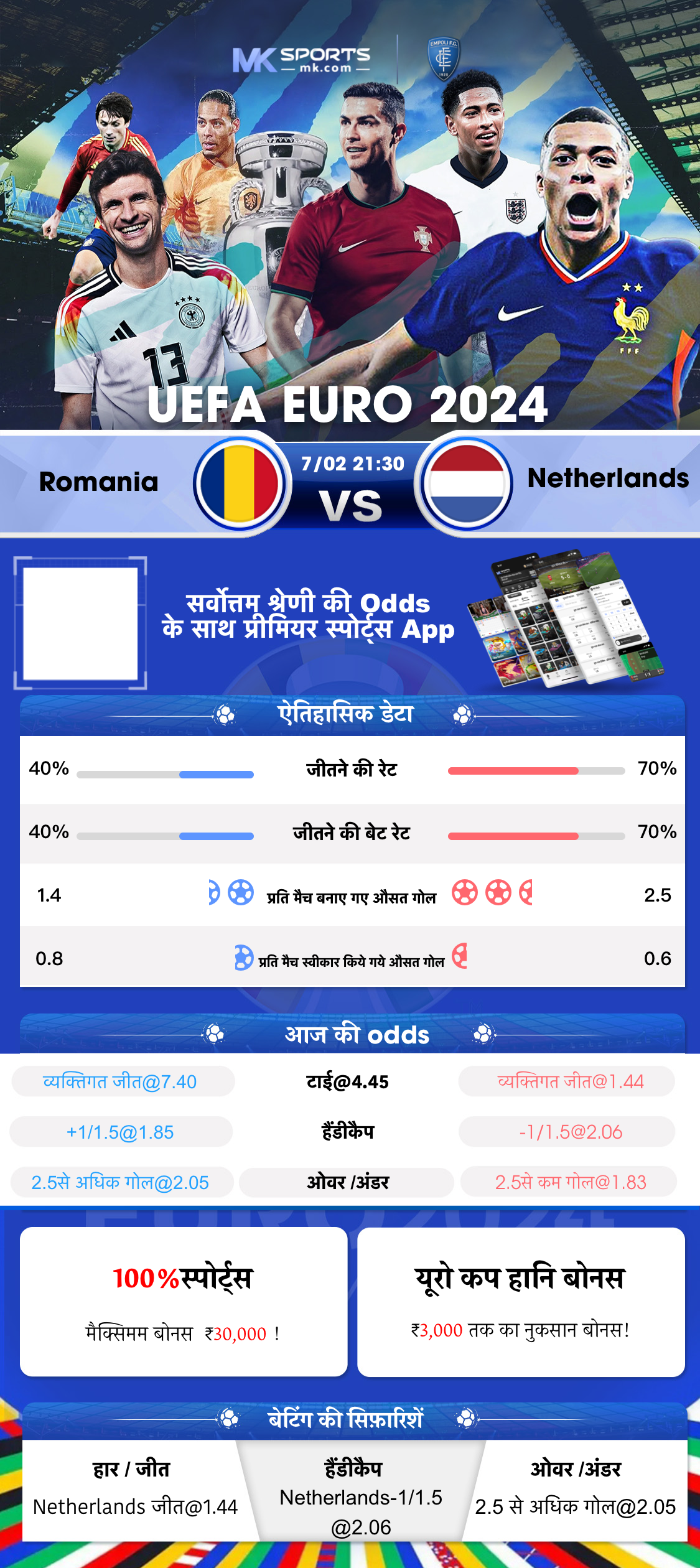 assam lottery today result live