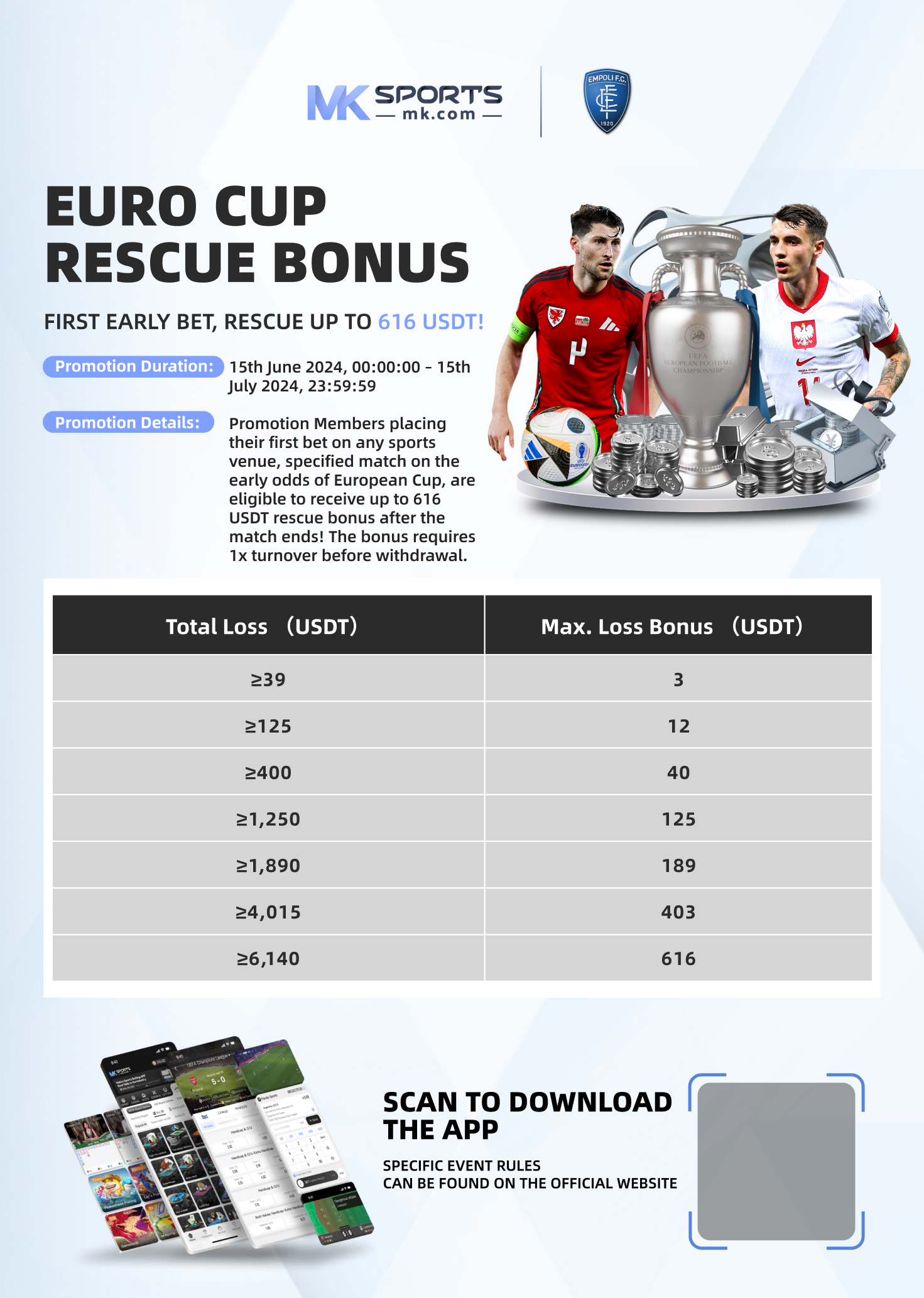 depo 10 bonus 15k slot 2022