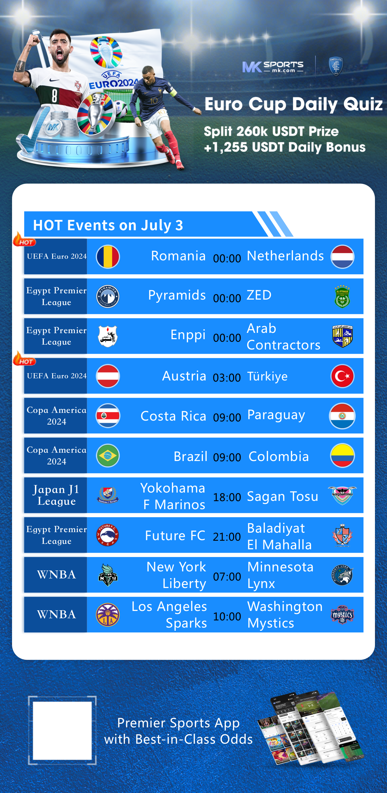 dv lottery 2025 country list