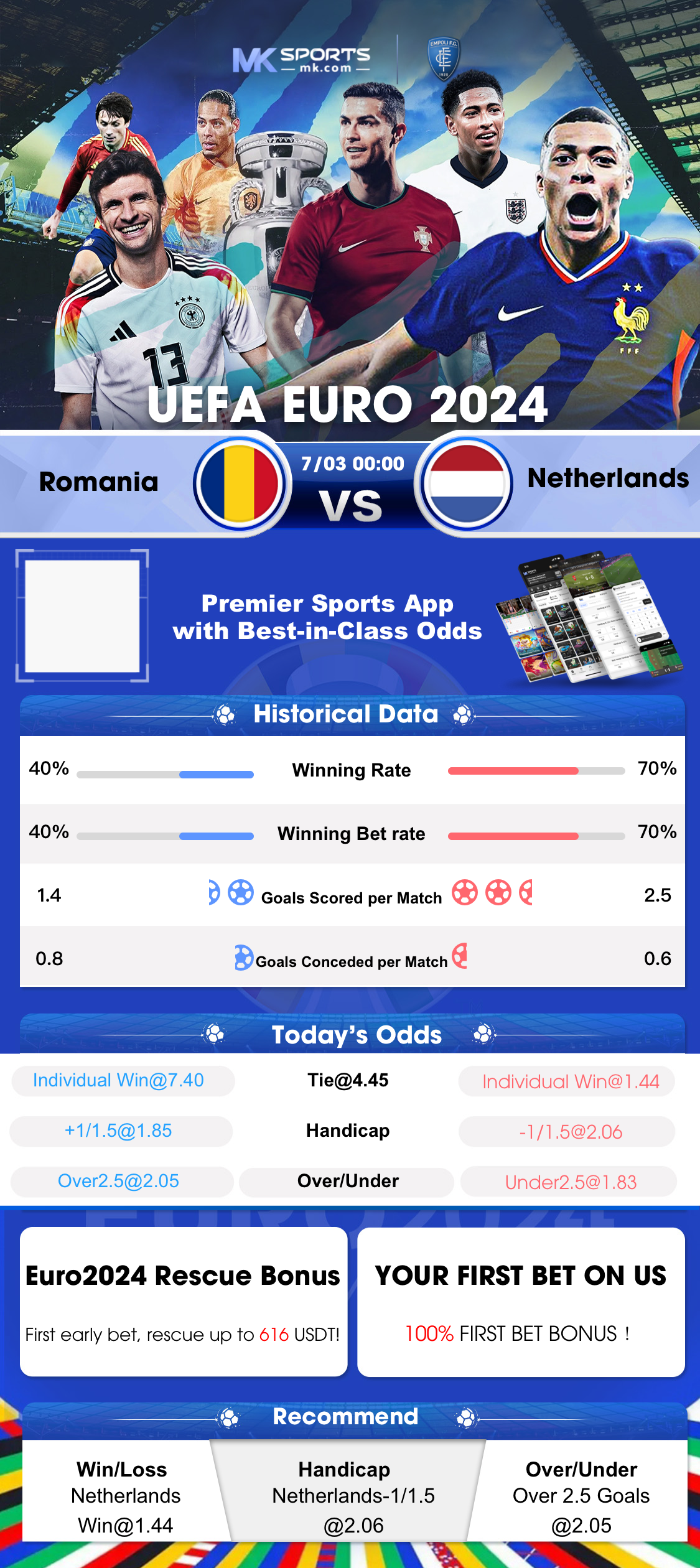 irish lottery bet365