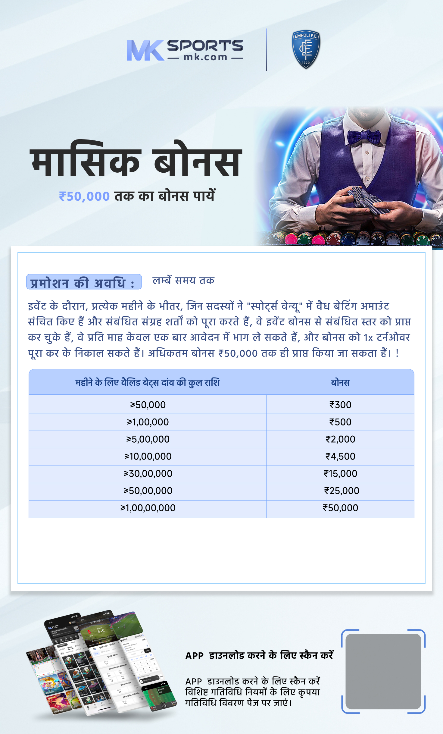 kerala lottery result yearly chart