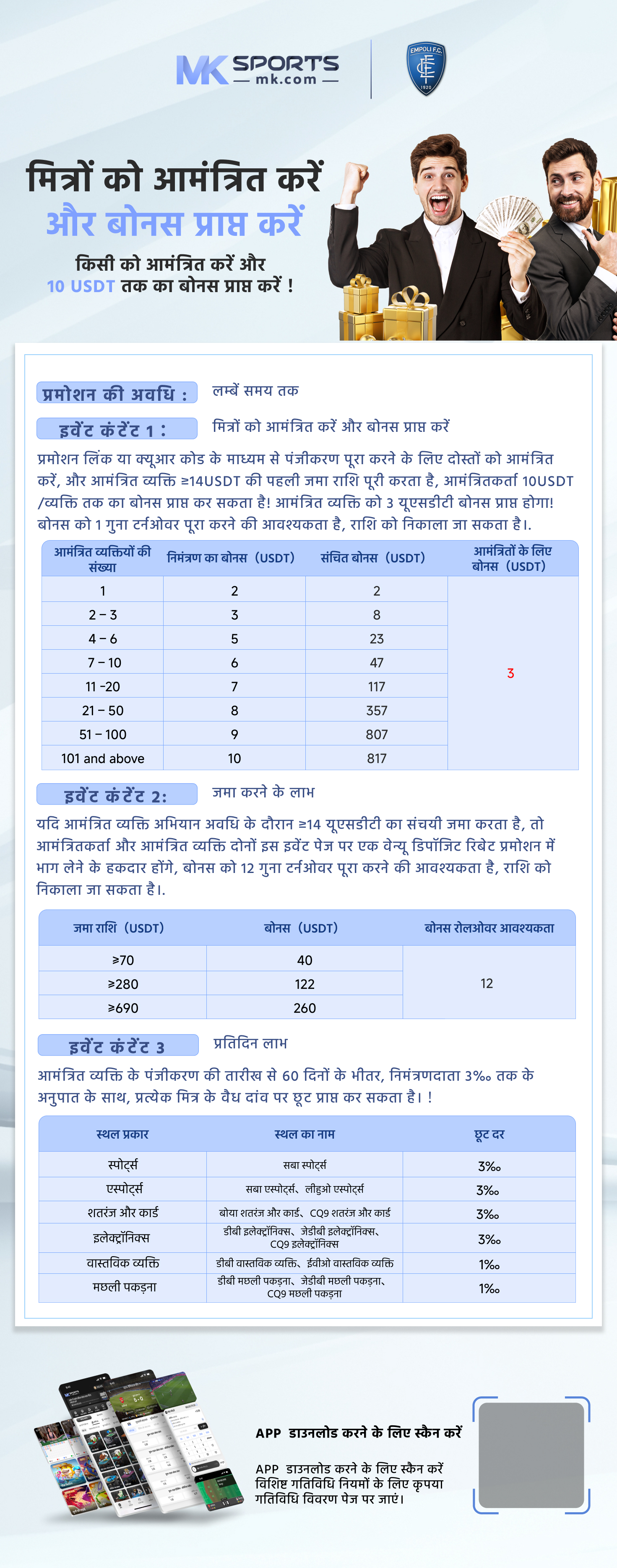 lottery result chart 2024