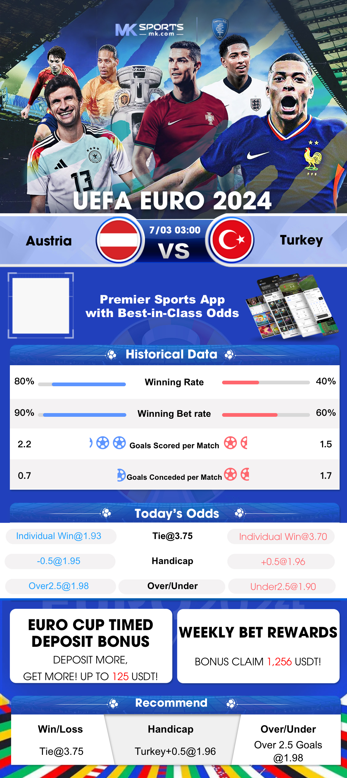 poker hand calculator app