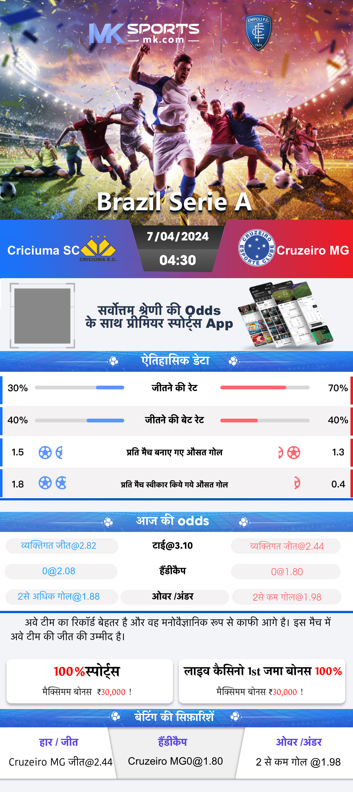 win win lottery result chart